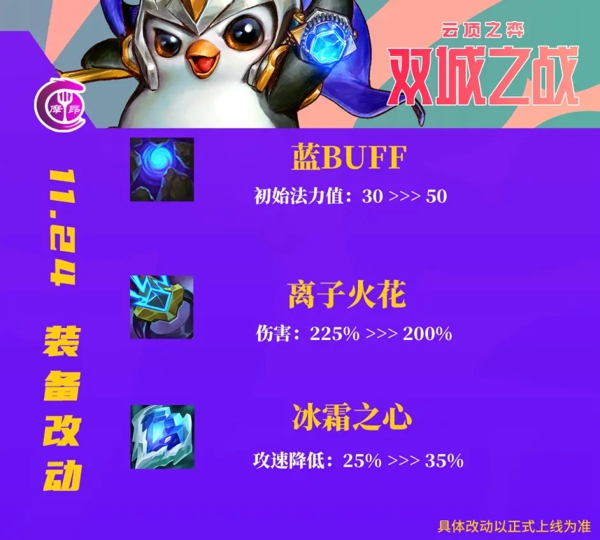 云顶之弈11.24版本更新 12月9号更新内容一览