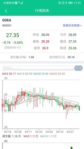 广东碳交易app截图1