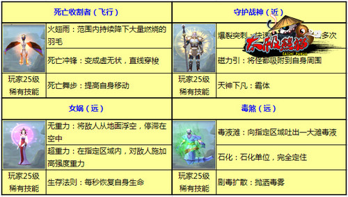 太极熊猫各路武神随你挑选