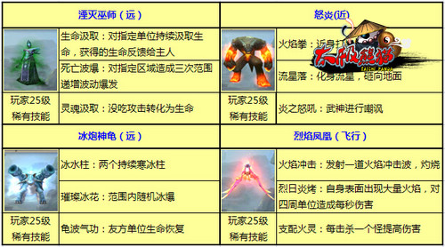太极熊猫各路武神随你挑选